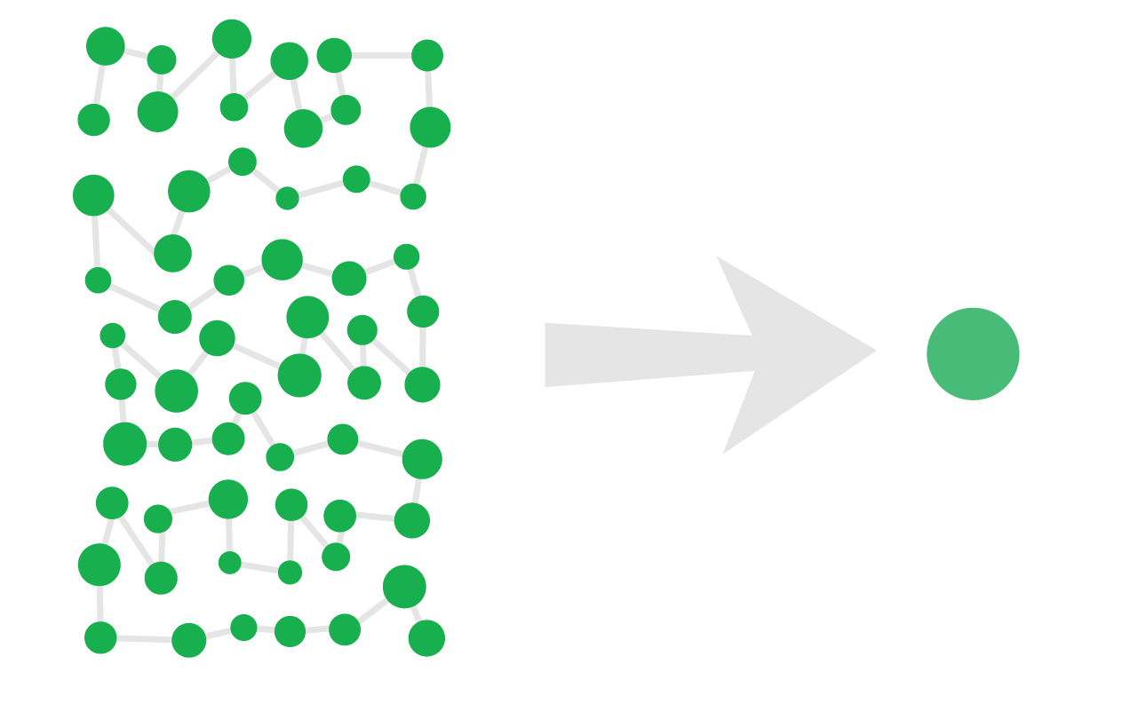 Fortune 100 financial workflow